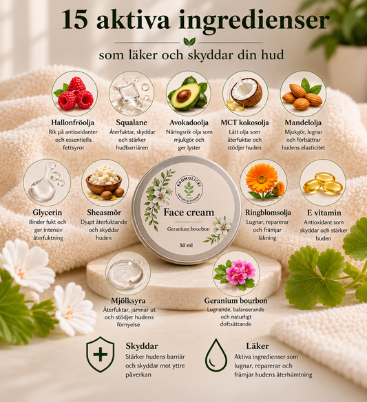 Ansiktskräm – Geranium Bourbon 50 ml