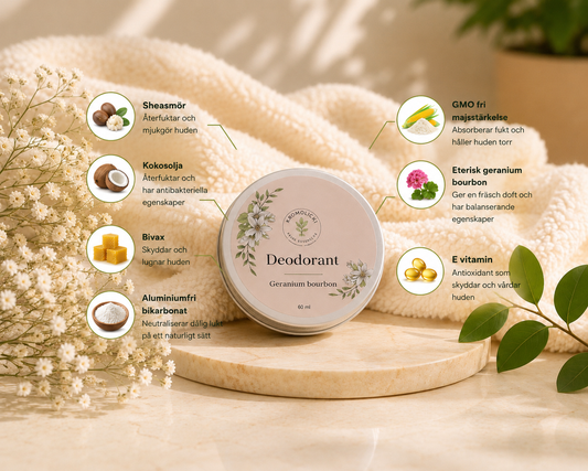 Deodorant – Geranium Bourbon 60 ml